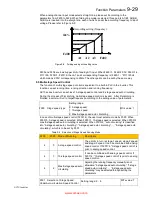 Preview for 77 page of Parker 10G-11-0015 Series Product Manual