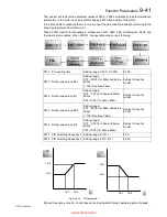 Preview for 89 page of Parker 10G-11-0015 Series Product Manual