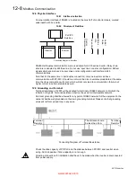 Preview for 106 page of Parker 10G-11-0015 Series Product Manual