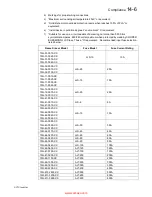 Preview for 125 page of Parker 10G-11-0015 Series Product Manual