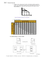 Preview for 16 page of Parker 10G-42-0065-BF Product Manual