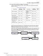 Preview for 21 page of Parker 10G-42-0065-BF Product Manual