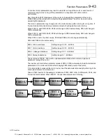 Preview for 87 page of Parker 10G-42-0065-BF Product Manual