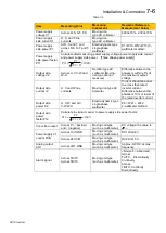 Предварительный просмотр 30 страницы Parker 10G-46-0600-BF Product Manual