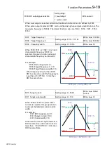 Предварительный просмотр 68 страницы Parker 10G-46-0600-BF Product Manual