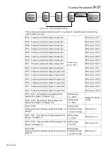 Предварительный просмотр 80 страницы Parker 10G-46-0600-BF Product Manual