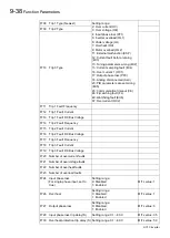 Preview for 87 page of Parker 10G-46-0600-BF Product Manual