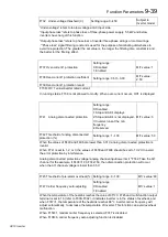 Preview for 88 page of Parker 10G-46-0600-BF Product Manual