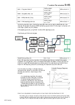 Предварительный просмотр 94 страницы Parker 10G-46-0600-BF Product Manual