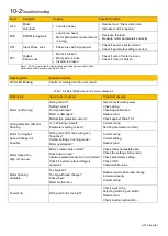 Предварительный просмотр 99 страницы Parker 10G-46-0600-BF Product Manual