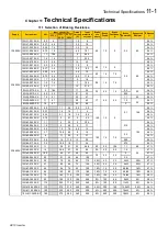 Предварительный просмотр 100 страницы Parker 10G-46-0600-BF Product Manual