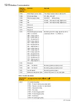 Preview for 105 page of Parker 10G-46-0600-BF Product Manual