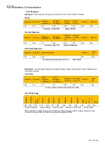 Preview for 109 page of Parker 10G-46-0600-BF Product Manual