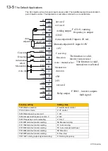 Предварительный просмотр 115 страницы Parker 10G-46-0600-BF Product Manual