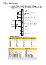 Предварительный просмотр 117 страницы Parker 10G-46-0600-BF Product Manual