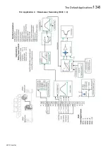 Предварительный просмотр 118 страницы Parker 10G-46-0600-BF Product Manual