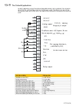 Предварительный просмотр 121 страницы Parker 10G-46-0600-BF Product Manual