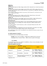 Preview for 124 page of Parker 10G-46-0600-BF Product Manual