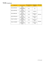 Preview for 129 page of Parker 10G-46-0600-BF Product Manual