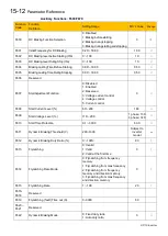 Предварительный просмотр 143 страницы Parker 10G-46-0600-BF Product Manual