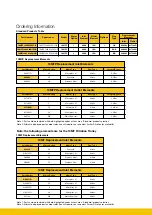 Предварительный просмотр 7 страницы Parker 10MFP Manual