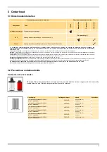 Preview for 31 page of Parker 2 x OVR550 User Manual