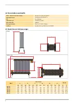 Preview for 39 page of Parker 2 x OVR550 User Manual