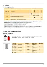 Preview for 46 page of Parker 2 x OVR550 User Manual