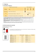 Preview for 61 page of Parker 2 x OVR550 User Manual