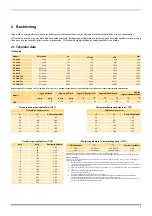 Preview for 68 page of Parker 2 x OVR550 User Manual