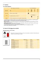 Preview for 76 page of Parker 2 x OVR550 User Manual