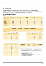 Preview for 83 page of Parker 2 x OVR550 User Manual