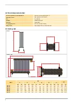 Preview for 84 page of Parker 2 x OVR550 User Manual