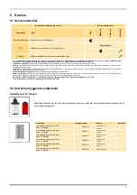 Preview for 91 page of Parker 2 x OVR550 User Manual