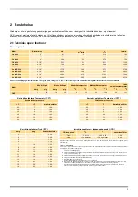 Preview for 98 page of Parker 2 x OVR550 User Manual