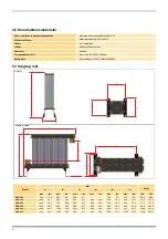 Preview for 99 page of Parker 2 x OVR550 User Manual