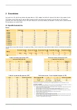 Preview for 128 page of Parker 2 x OVR550 User Manual