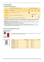 Preview for 136 page of Parker 2 x OVR550 User Manual