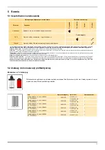 Preview for 151 page of Parker 2 x OVR550 User Manual