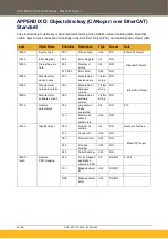 Preview for 54 page of Parker 2003-EC-00 Technical Manual