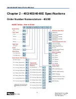 Preview for 10 page of Parker 402XE Series Product Manual