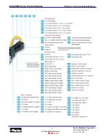 Предварительный просмотр 9 страницы Parker 404 Product Manual