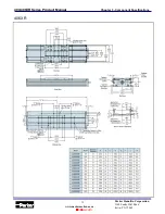 Предварительный просмотр 13 страницы Parker 404 Product Manual