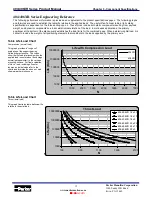 Предварительный просмотр 15 страницы Parker 404 Product Manual