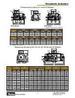 Предварительный просмотр 3 страницы Parker 4123-PA Brochure & Specs