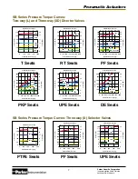 Предварительный просмотр 7 страницы Parker 4123-PA Brochure & Specs