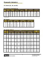 Предварительный просмотр 8 страницы Parker 4123-PA Brochure & Specs