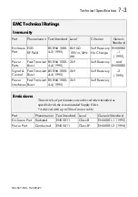 Preview for 36 page of Parker 506 Series Product Manual