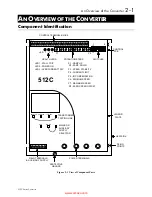 Preview for 9 page of Parker 512C Series Technical Manual