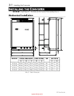 Preview for 12 page of Parker 512C Series Technical Manual